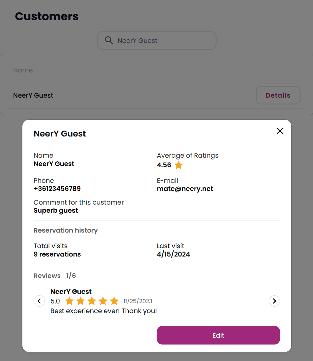 NeerY Know your Guests